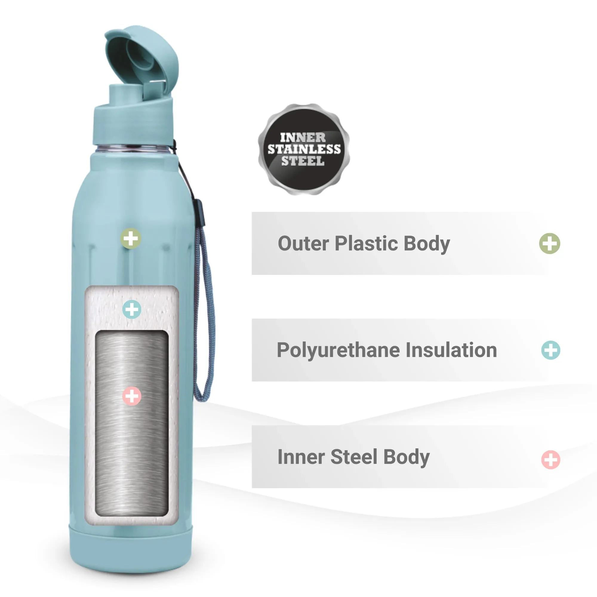 Arrow Insulated Bottle