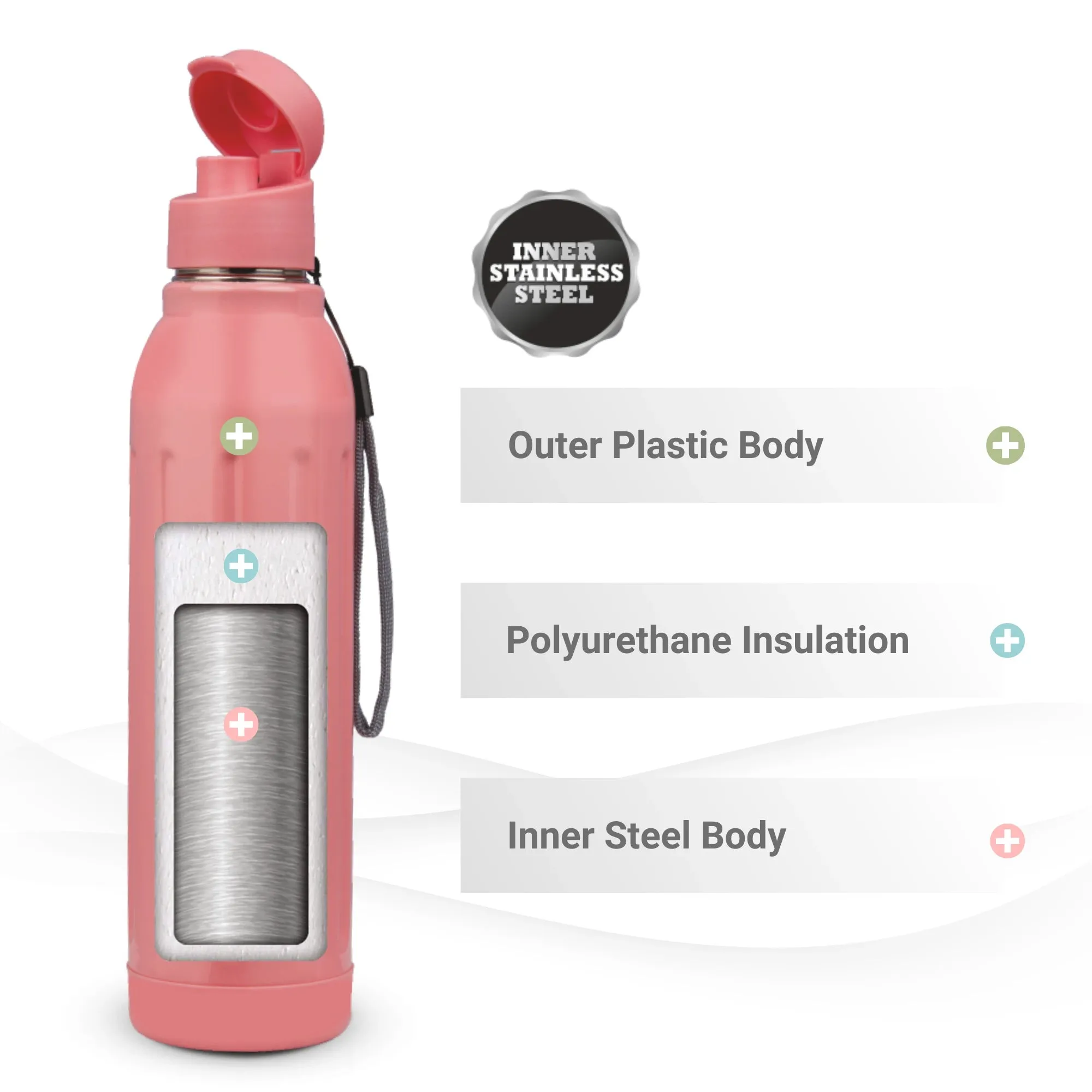 Arrow Insulated Bottle