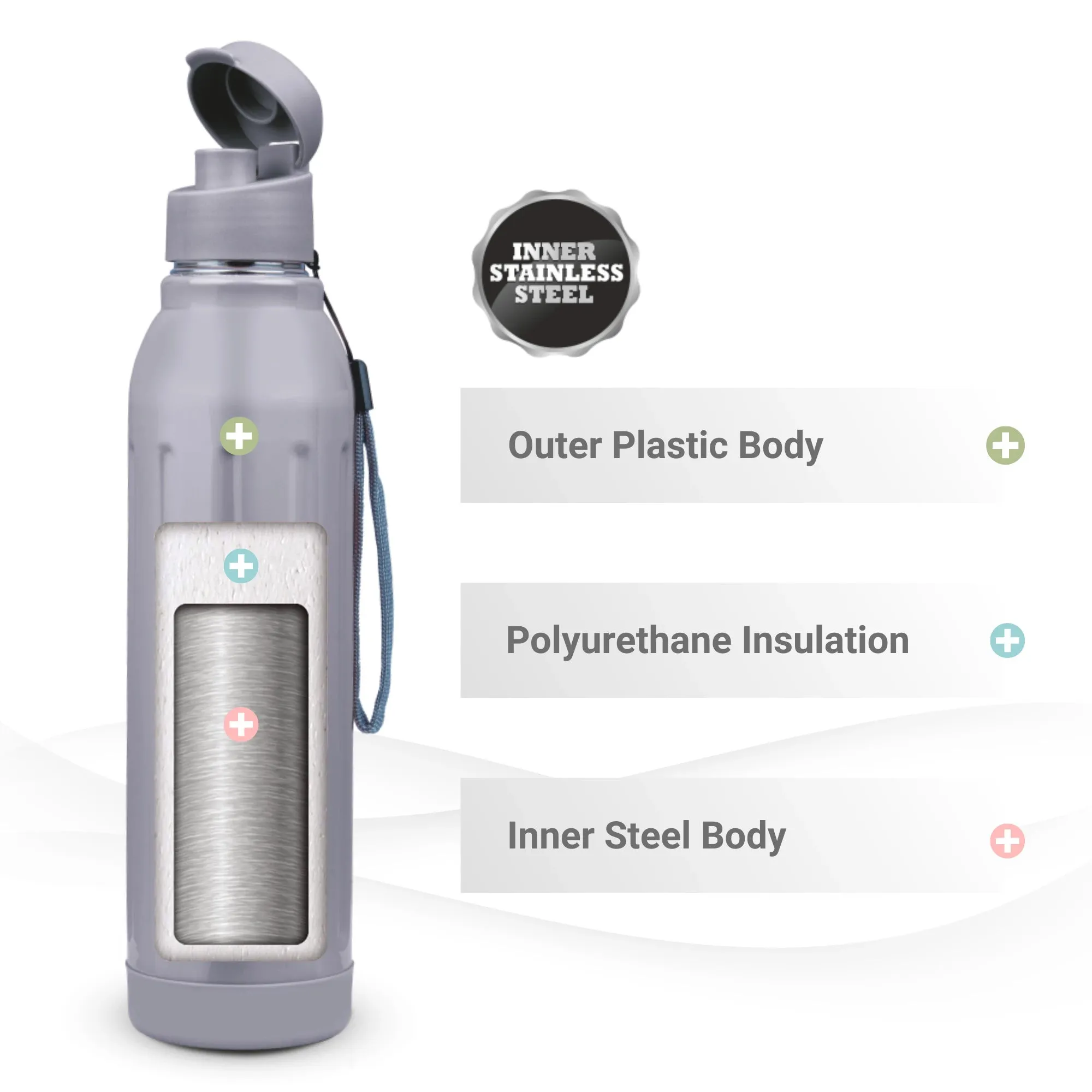 Arrow Insulated Bottle